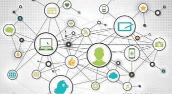 曼朗策劃 全面分析驅(qū)動(dòng)精準(zhǔn)網(wǎng)絡(luò)營銷戰(zhàn)役的勝利之道